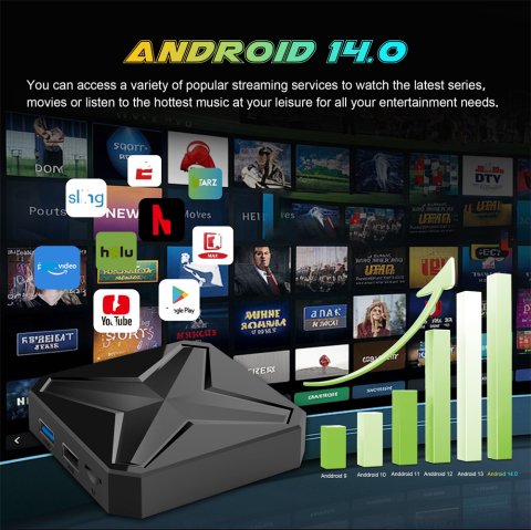 Q1 Mini+ Android 14 Smart RK3518 Tv Box Ultra HD Dual-UI Interface Wifi 6 Support BT 5.0 Media Player Set Top Box